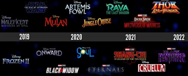 disney-em-2021-calendario-de-lancamento-de-filmes-e-series